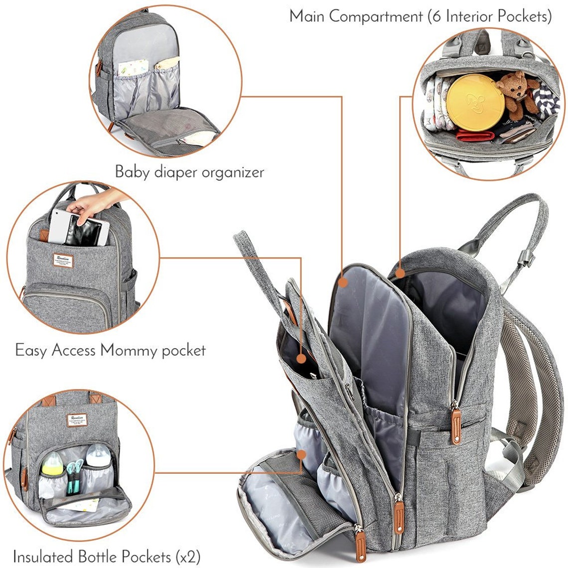 Travel Bag Backpack Maternity Baby Changing Bags Large Etsy