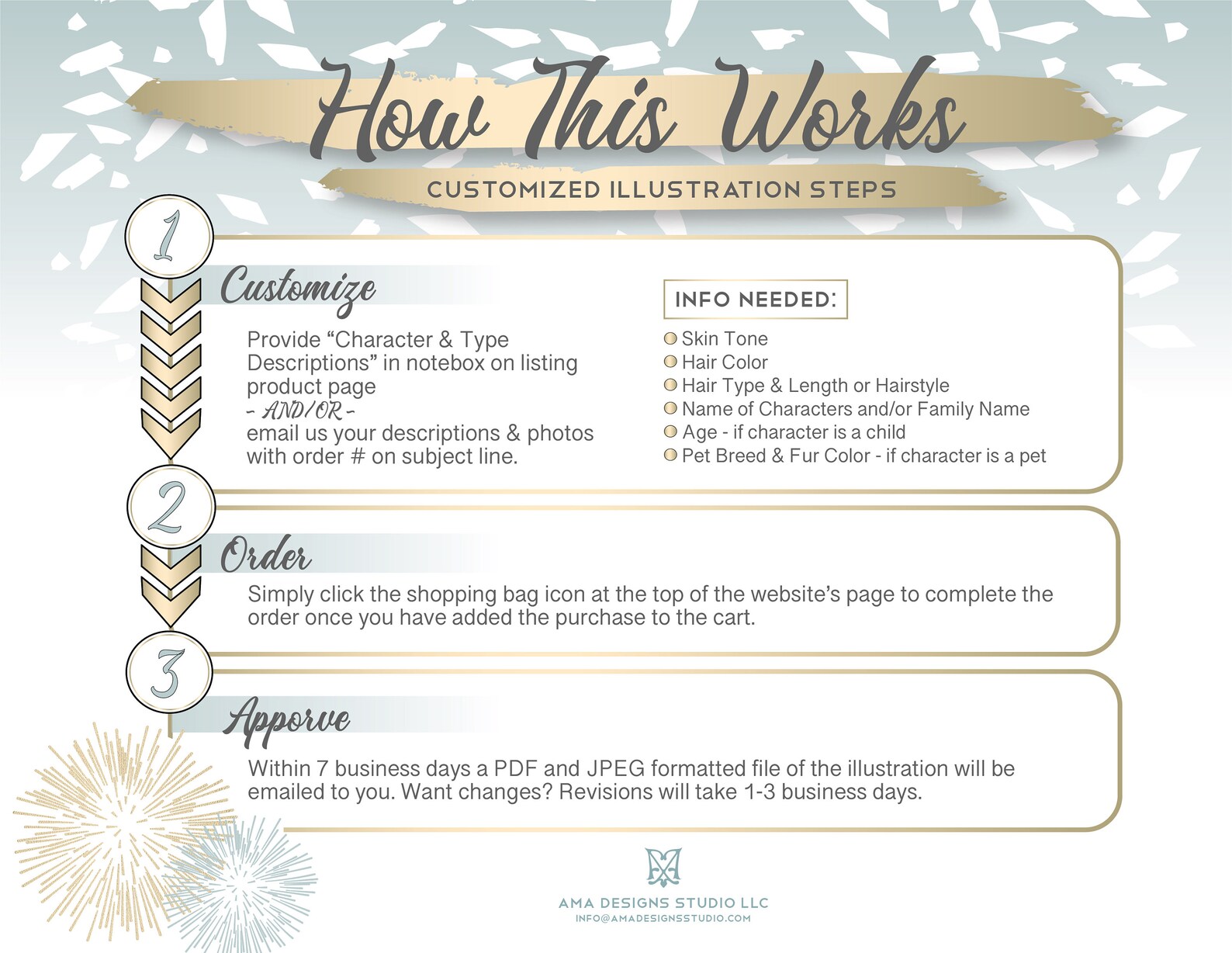 Custom Mandalorian Family Portrait Drawing / Custom Star Wars Family