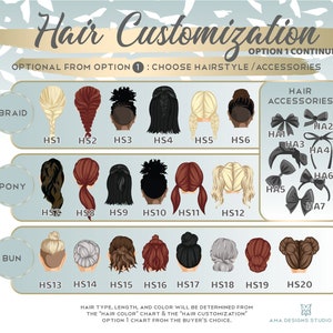 May include: A chart with different hairstyles and hair accessories for customization. The chart includes braids, ponytails, buns, and bows. The text on the chart reads "Hair Customization" and "Optional from Option 1: Choose Hairstyle/Accessories".