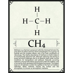 May include: A black and white illustration of a methane molecule, CH4, with the chemical formula and a description of the properties and uses of methane.