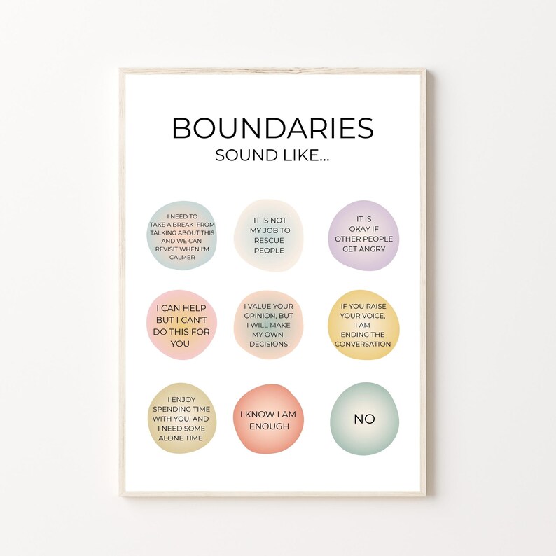 May include: A printable poster with the title "Boundaries Sound Like..." and nine circles containing phrases about setting boundaries in relationships. The circles are in various pastel colours.