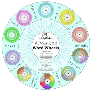 May include: A colourful circular chart with the words "Advanced Word Wheels" in the centre. The chart is divided into 10 sections, each with a different category of words, such as "adjectives", "verbs", "emotions", and "animals". The chart is designed to help children expand their vocabulary and improve their writing skills.