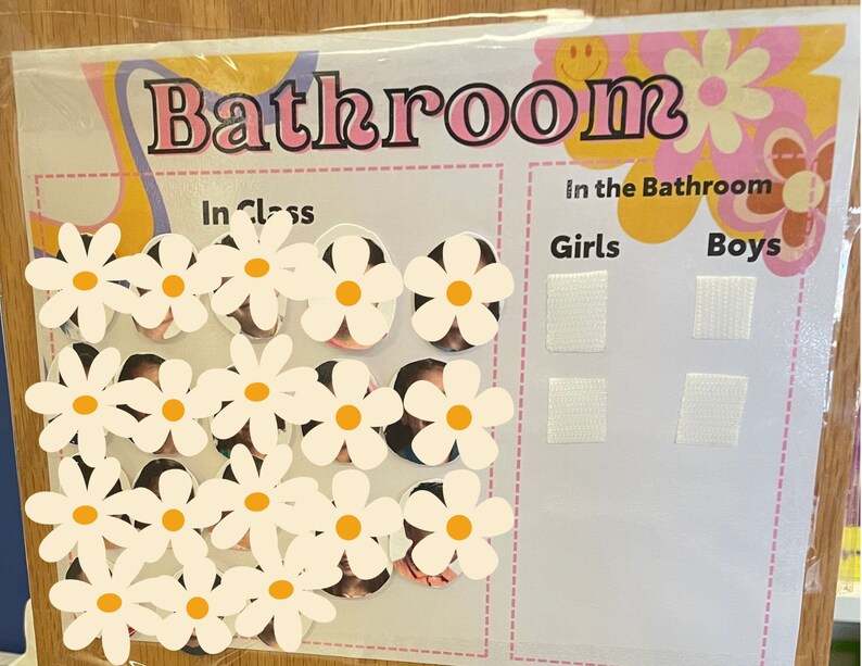 Who is in the Bathroom Chart Classroom Organization Elementary Teacher
