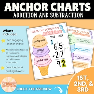 Addition and Subtraction Regrouping Anchor Chart First and Second Grade Poster