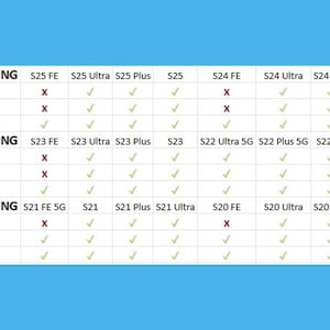 a comparison of Samsung smartphones, with each phone model listed and its features highlighted. The comparison includes the flexibility of the phone, the toughness of the phone, and the price of the phone.