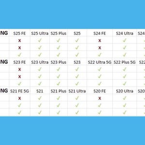 a comparison of Samsung smartphones, with each phone model listed and its features highlighted. The comparison includes the flexibility of the phone, the toughness of the phone, and the price of the phone.