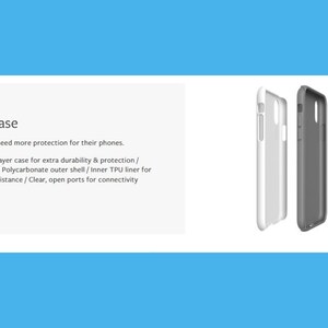 The image is a product advertisement for a Tough Case, which is designed to provide extra protection and durability for smartphones. The ad features three different Tough Case designs, each with unique features such as a dual layer case for extra durability and protection, an impact resistant Polycarbonate outer shell, and a thinner polyurethane liner for extra impact resistance.
