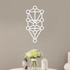 Tree of Life Sign Wall Decor