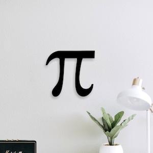 Constant Pi Wall Decor