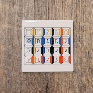 Enochian Elemental Tablet of Union with Letters of the Enochian Alphabet
