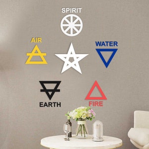 Puede incluir: Cinco piezas de decoración de pared de madera con los elementos de tierra, aire, fuego, agua y espíritu. Los elementos están representados por formas geométricas y símbolos. El fondo es una pared gris claro.