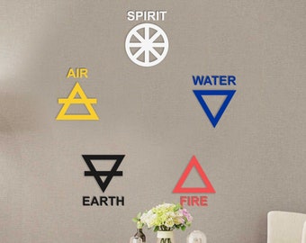 Four Elements and Spirit Wall Decor Set