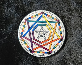 Enochian Planetary Tablet of Union Coaster (Sigillum Dei Aemeth Coaster)