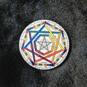 Enochian Planetary Tablet of Union Coaster (Sigillum Dei Aemeth Coaster)