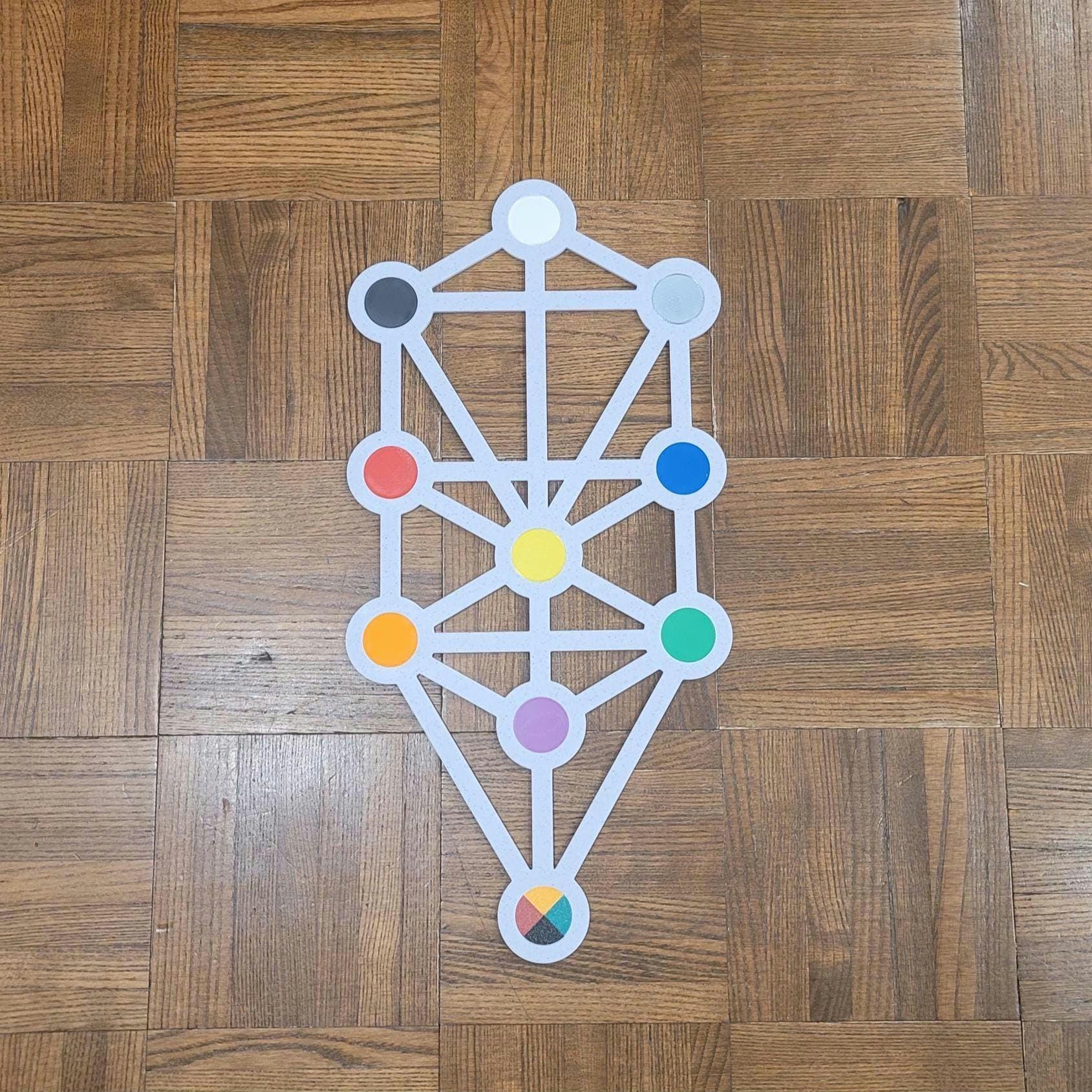 Tree of Life Sign Wall Decor
