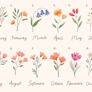 Birth Flower Print, Custom Birth Flower Family Bouquet,  Personalized Mother&#39;s Day Gift, Custom Birth Month Flower, Botanical Clipart