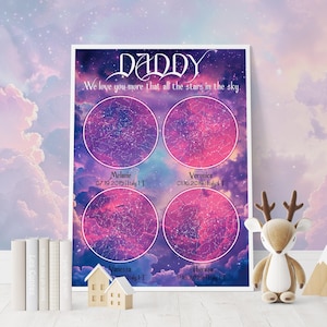 Impression Le jour où vous êtes devenu mon père, ciel nocturne par date, carte des étoiles personnalisée, cadeau fête des pères, carte du ciel, affiche personnalisée de carte des étoiles, art mural