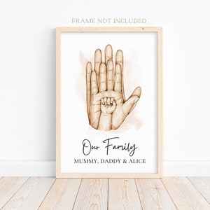 Personalisiertes Familienbild, Familienhände Wandkunst, 3er Familie Druck, Familienportrait, Familiengeschenk, Geburtsgeschenk, Muttertag, Unsere Familie