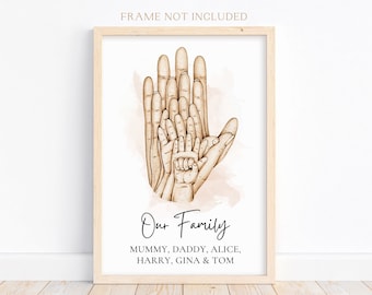 Family Of 6 Print, Personalised Family Print, Family Hands Wall Art, Family Portrait, Family Gift, New Born Gift, Mother's Day, Our Family