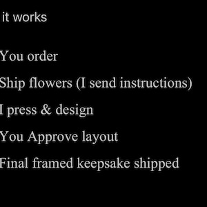 May include: A black graphic with white text titled How it works, listing five steps: 1. You order, 2. Ship flowers (I send instructions), 3. I press & design, 4. You Approve layout, 5. Final framed keepsake shipped. The text is white on black.