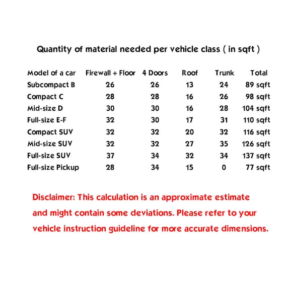 10 Feuilles Insonorisant Tapis D'isolation Thermique Voiture - Temu France