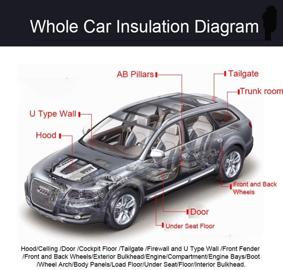 Automotive Heat Shield Mat Sound Deadener Mat Noise &dampening