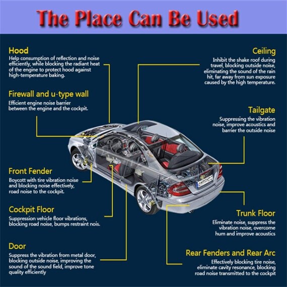 Tapis Insonorisant Sur Le Plancher Et Le Coffre De La Voiture Créé