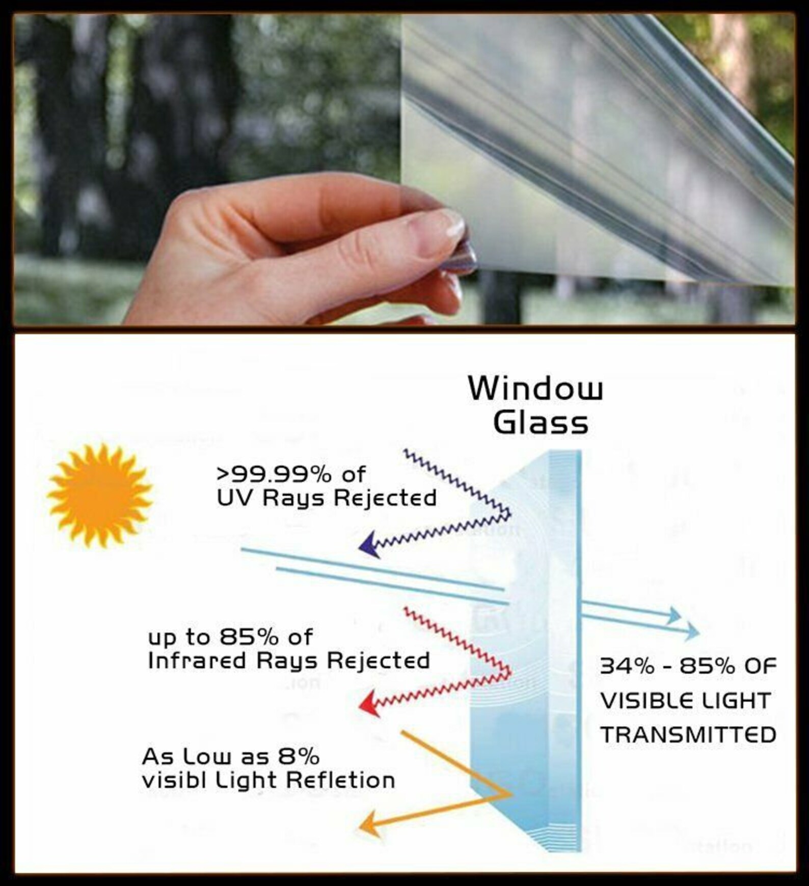One Way Mirror Window Film Daytime Privacy Sun Blocking Anti Etsy