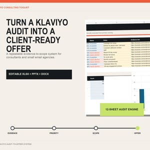 May include: A digital document titled Klaviyo Consulting Toolkit featuring the text Turn a Klaviyo Audit into a Client-Ready Offer. It includes a 12-sheet audit engine spreadsheet with status, notes, and evidence links, plus a progress timeline.