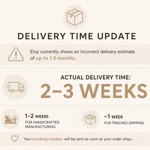May include: An informational graphic titled DELIVERY TIME UPDATE. It states Etsy shows an incorrect estimate of up to 1.5 months, while the actual delivery time is 2-3 weeks, consisting of 1-2 weeks for handcrafted manufacturing and ~1 week for tracked shipping.