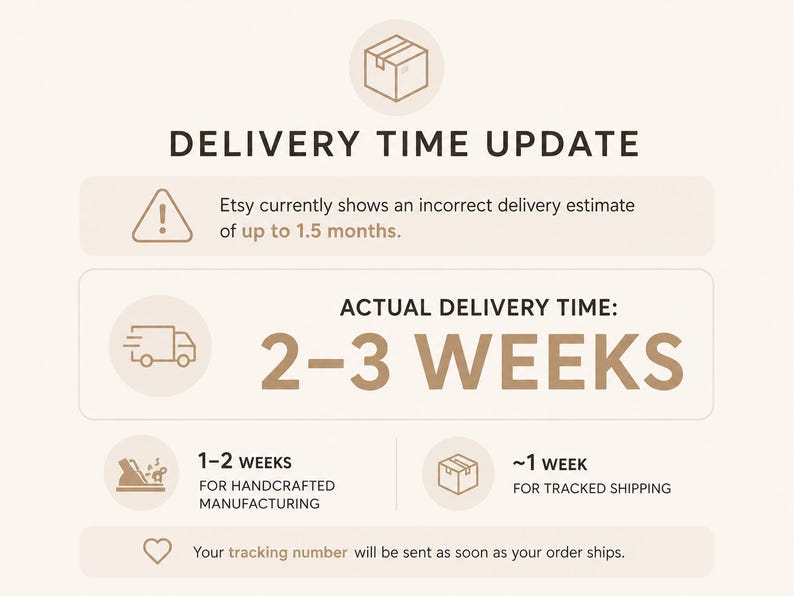 May include: An informational graphic titled DELIVERY TIME UPDATE. It states Etsy shows an incorrect estimate of up to 1.5 months, while the actual delivery time is 2-3 weeks, consisting of 1-2 weeks for handcrafted manufacturing and ~1 week for tracked shipping.
