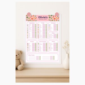May include: A pink and white "Olivia's Weaning Chart" poster with sections for vegetables, fruits, allergens, dairy, protein, herbs & spices, grains, and other foods. The poster is held up by two pink push pins. A teddy bear and a vase with flowers are on the table.