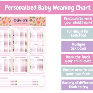 May include: A pink baby weaning chart, personalised with the name "Olivia's". It features sections for vegetables, fruits, allergens, dairy, protein, herbs & spices, and grains, with tick boxes and emojis for each food.