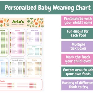 May include: A personalized baby weaning chart with the name "Arlo" at the top. The chart includes sections for vegetables, fruits, allergens, dairy, protein, herbs & spices, grains, and other foods. Features include fun emojis, tick boxes, and a custom area.