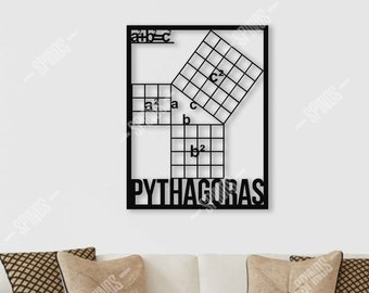 Pythagorean Triangle Wood Wall Art, Pythagoras's Theorem Wall Decor, Maths, Geometry Sign, Gift for Mathematician