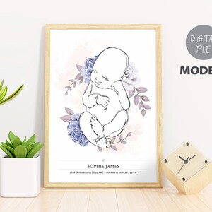 Birth Stats Poster, Baby Birth Stats, Birth Announcement, Baby Birth Poster | Personalized Baby Poster, DIGITAL