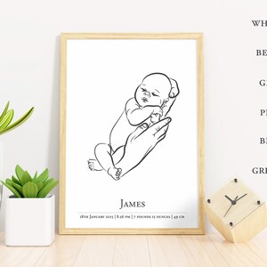 Geburt Stats Poster, Baby Geburt Stats, Geburtsankündigung, Baby Geburt Poster | Personalisiertes Baby Poster