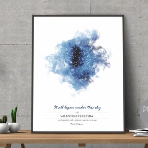 Poster di nascita, Mappa stellare personalizzata, Stampa cielo notturno per data, Poster personalizzato della carta delle stelle, La notte in cui ci siamo incontrati, Regalo di nozze, file digitali