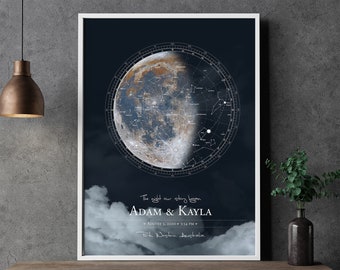 Personalized Moon Phase Star Map Print, Anniversary Gift (Digital Download)