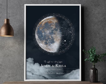 Custom Moon Phase | Custom Star Map | Personalised gift art | Personalized moon phase | Custom Star Map & Moon Phase