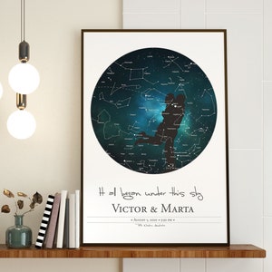 Personalisierte Sternenkarte, Nachthimmel Poster nach Datum, Personalisiertes Sternenkarte Poster, The night we met, Jahrestag Geschenk, DIGITALE DATEI, Hochzeitsgeschenk