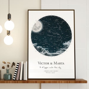 Custom Star Map, Night Sky Print by Date, Personalized Star Chart Poster, The night we met, Anniversary gift, DIGITAL FILE, Wedding present