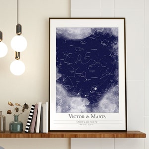Birth poster personalized | Custom Star Map | Night sky map by date gift watercolor