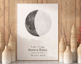 May include: A white poster with a black and white moon illustration. The text reads "The night our story began, Adam & Kayla, August 1, 2020, 1:14 PM, Perth, Western Australia."