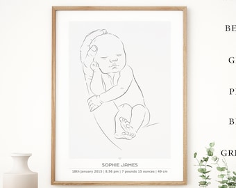 Personalized Baby Birth Stats Poster: Keepsake Art (Digital Download)