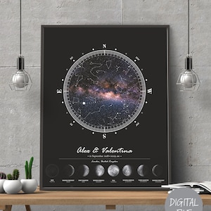 Personalisierte Sternenkarte, Nachthimmel Poster nach Datum, Personalisiertes Sternenkarte Poster, The night we met, Jahrestag Geschenk, DIGITALE DATEI, Hochzeitsgeschenk
