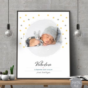 Geburtsposter, Personalisierte Sternenkarte, Nachthimmel Poster nach Datum, Personalisiertes Sternenkarte Poster, The night we met, digitale Dateien