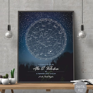 Benutzerdefinierte Sternenkarte, Nachthimmel Druck nach Datum, personalisierte Sternenkarte Poster, die Nacht, in der wir uns trafen, Jahrestagsgeschenk, DIGITALE DATEI, Hochzeitsgeschenk