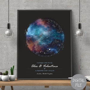 Personalisierte Sternenkarte, Nachthimmel Poster nach Datum, Personalisiertes Sternenkarte Poster, The night we met, Jahrestag Geschenk, DIGITALE DATEI, Hochzeitsgeschenk