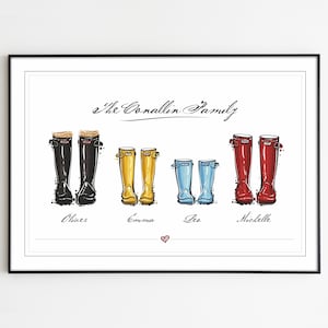 Custom family print gift | Personalised Family print | Personalised gift art | Wall art | Home decor | DIGITAL FILE